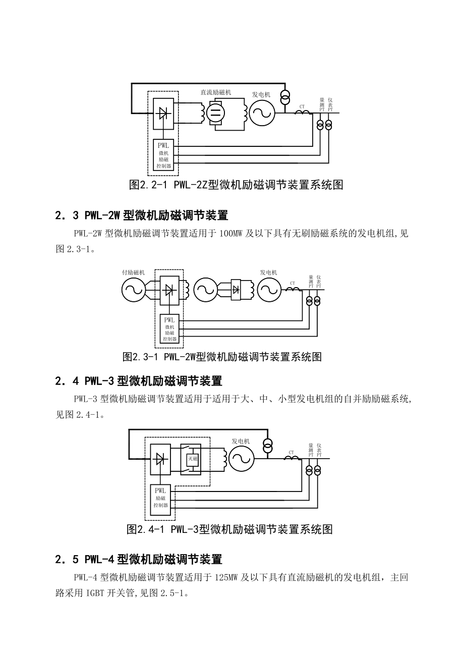 PWL系列微机励磁调节装置技术说明书.doc_第2页