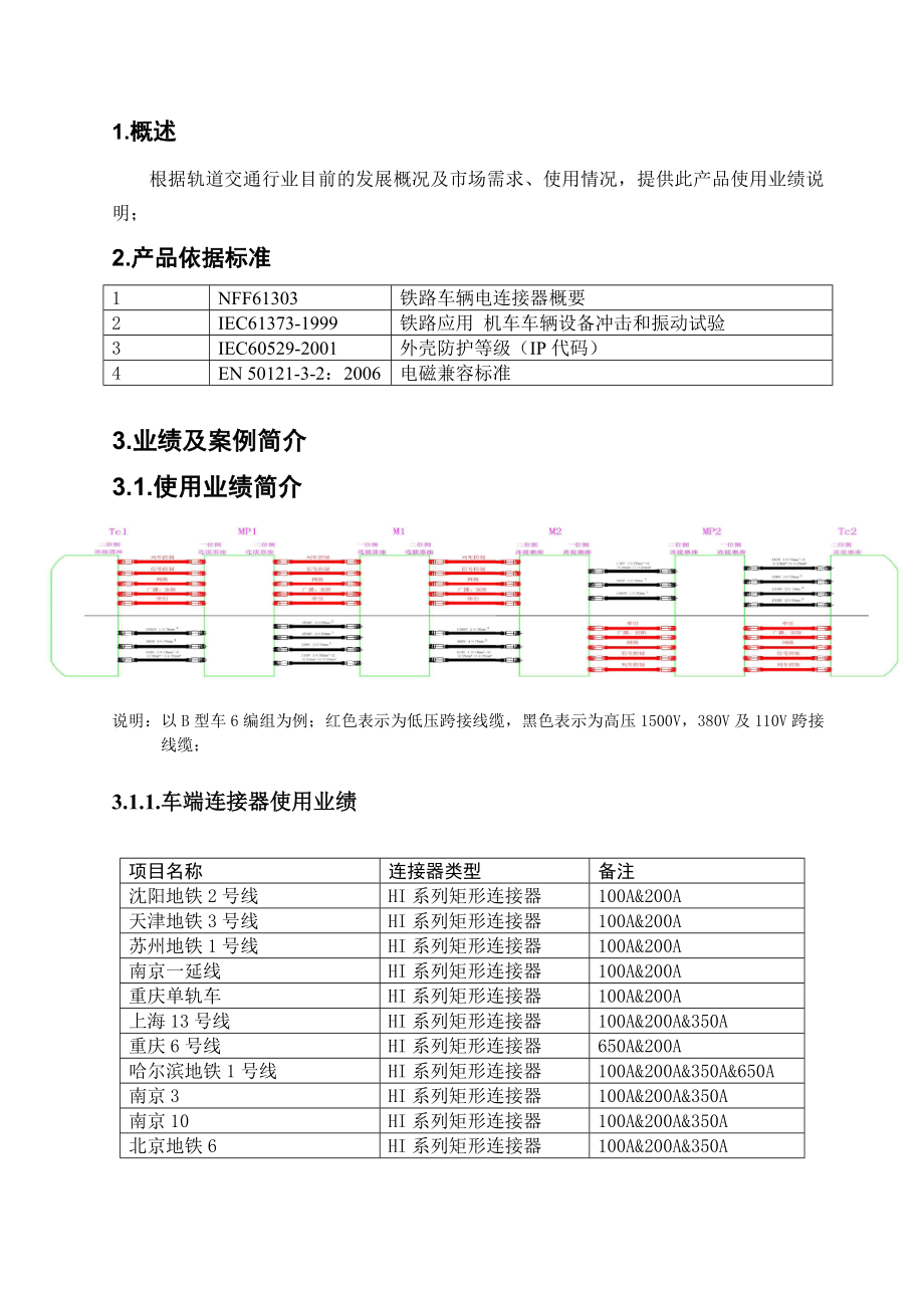 车端矩形连接器使用业绩说明.doc_第2页