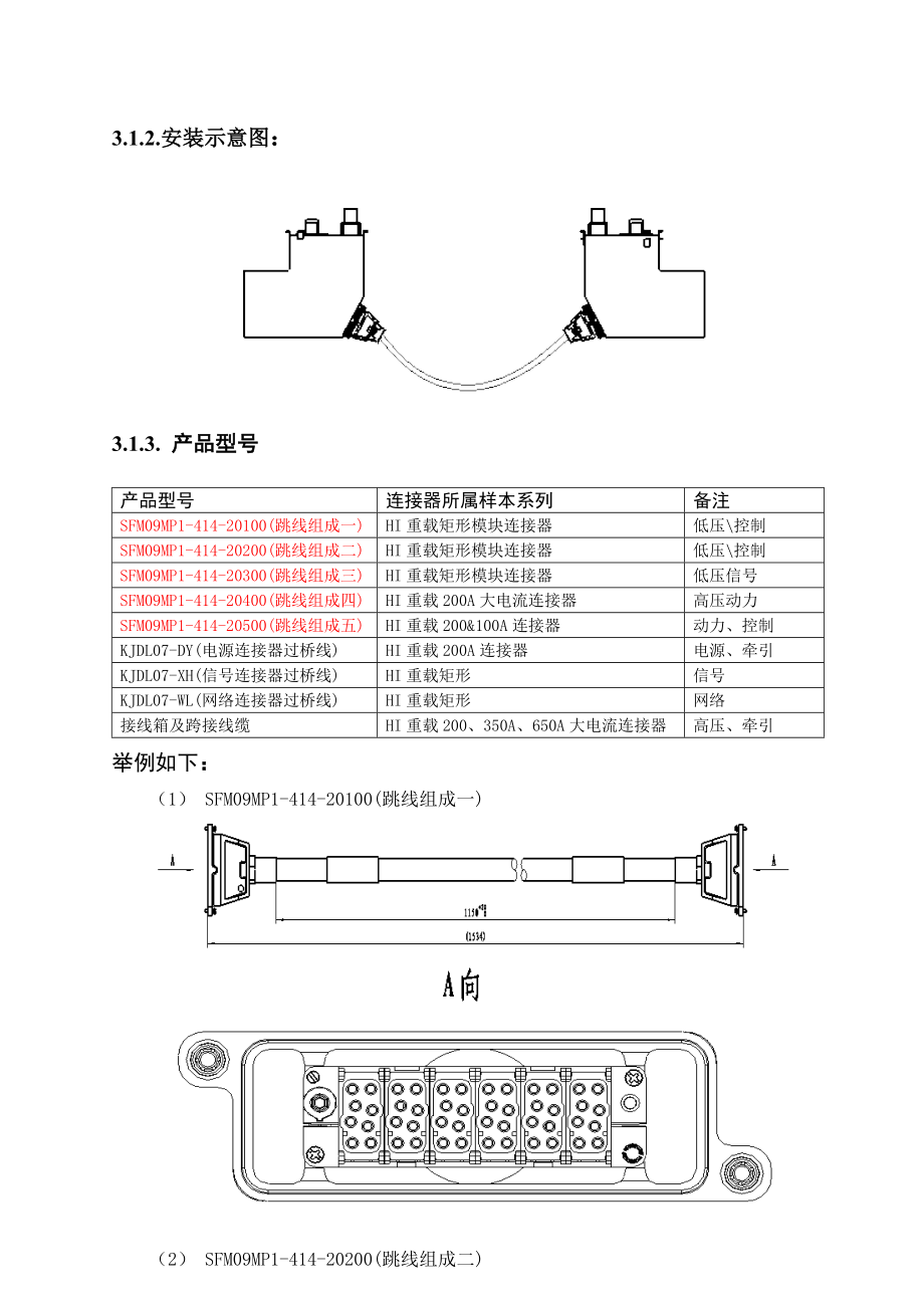 车端矩形连接器使用业绩说明.doc_第3页