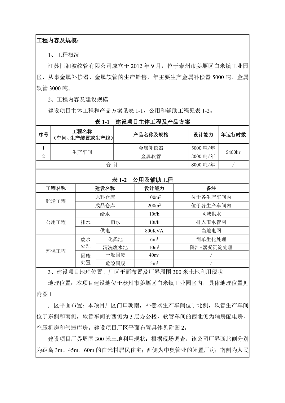 环境影响评价报告公示：金属软管金属补偿器制造环评环评报告.doc_第3页