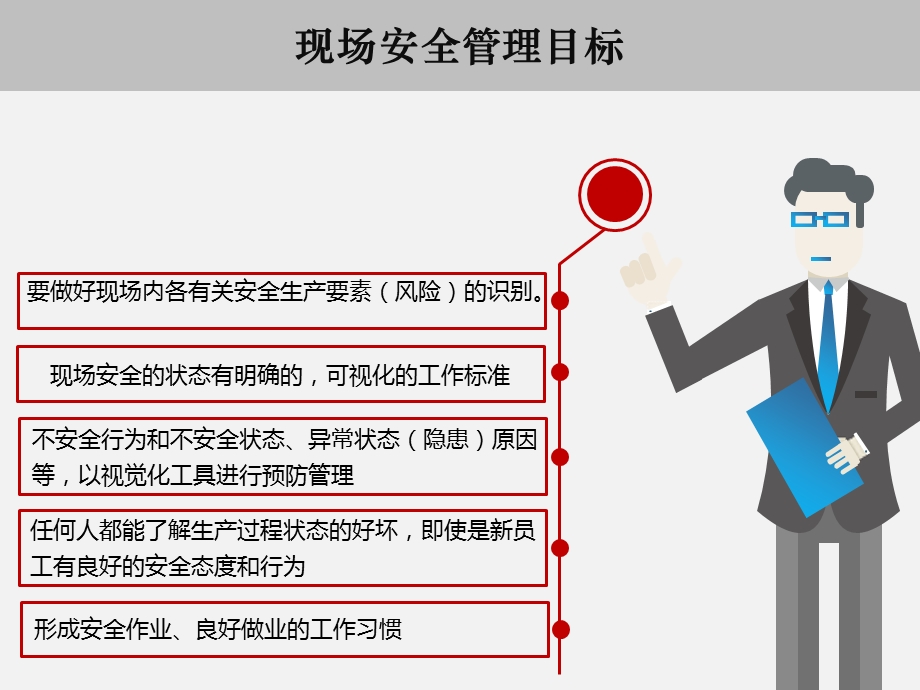 工厂安全生产现场可视化管理培训课件.ppt_第3页