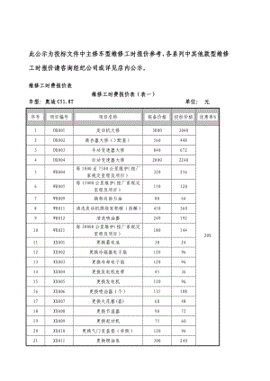 【投标文件】汽车维修工时费报价表.doc