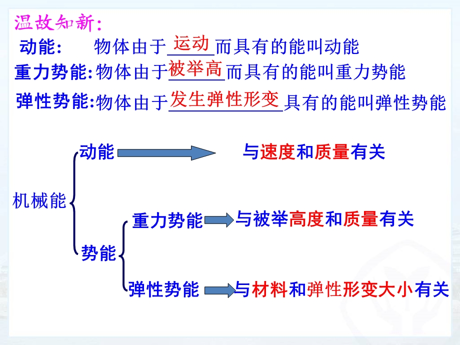 第四节-机械能及其转化课件.ppt_第2页