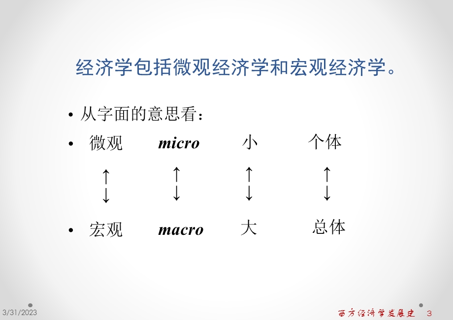 西方经济学发展史.ppt_第3页