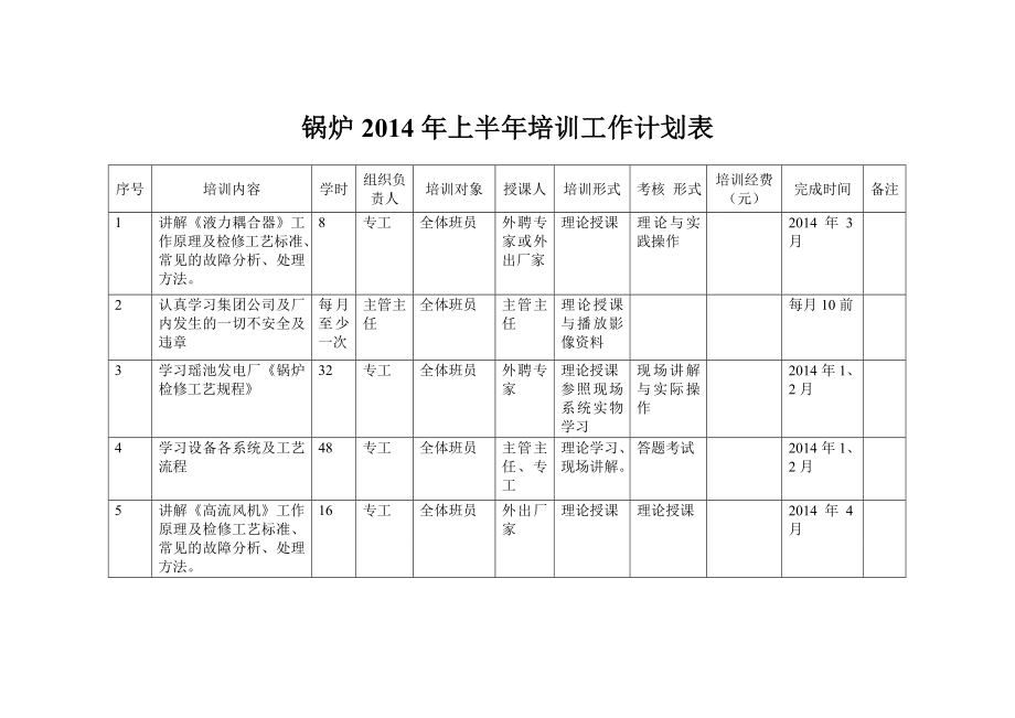 检修部上半培训计划.doc_第2页