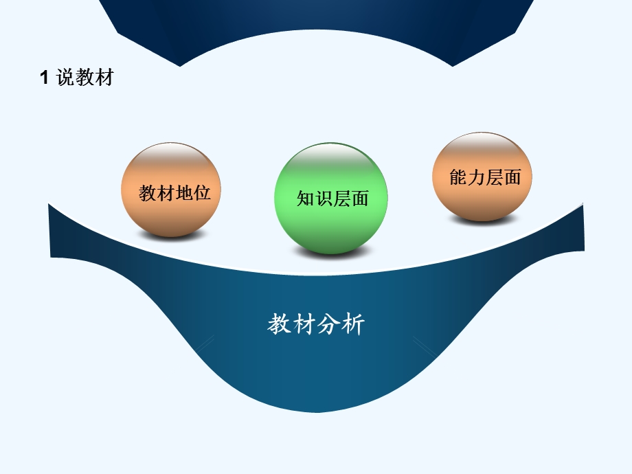 化学与自然资源的开发利用说课课件.ppt_第3页