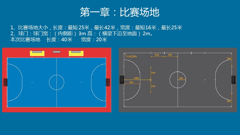 小学教育学校校园五人制足球比赛规则课件.ppt_第3页