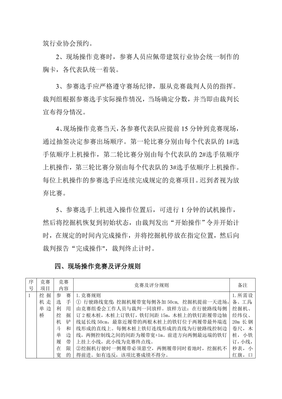 挖掘机安全技术操作技能竞赛初步方案.doc_第2页