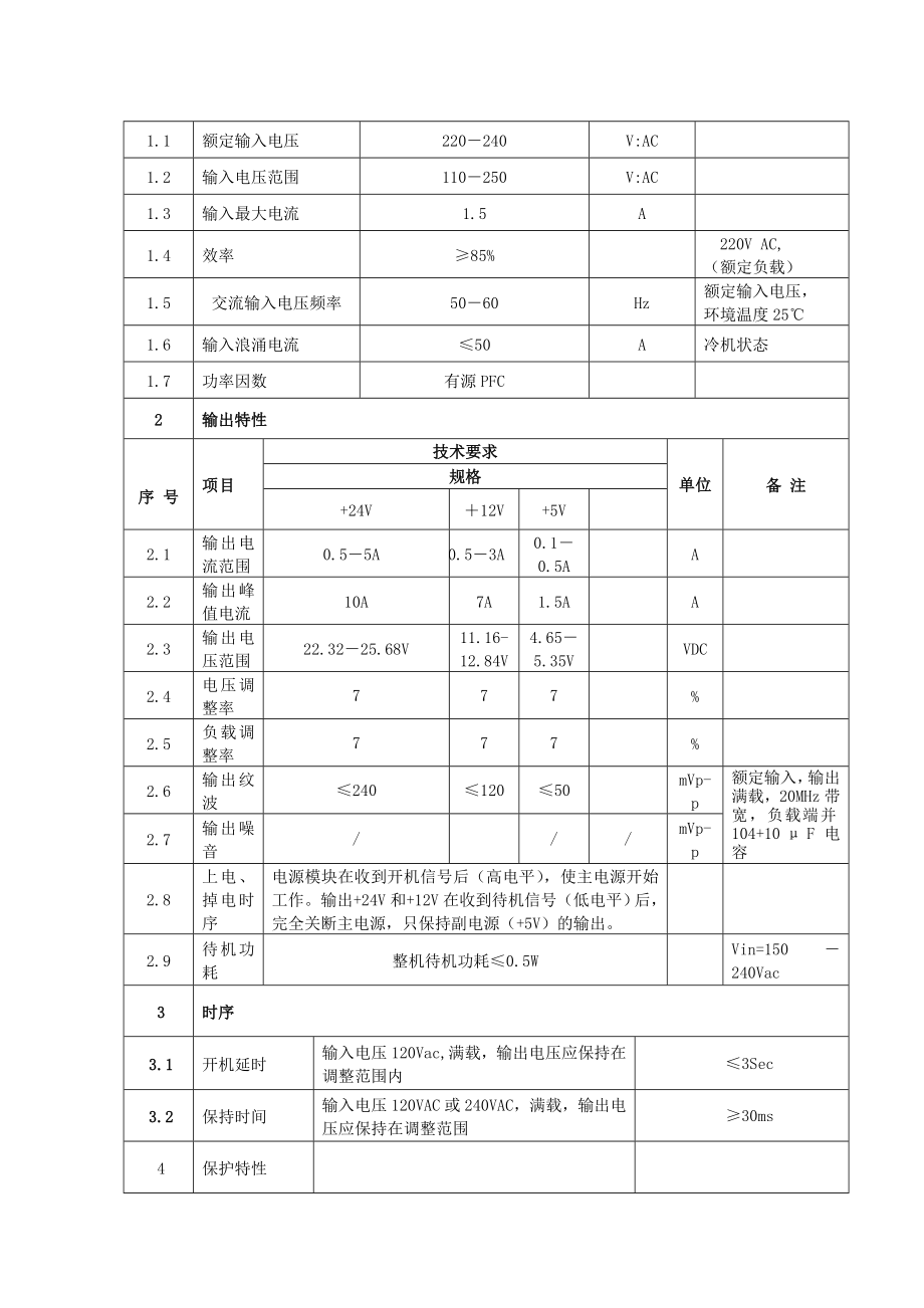 创维产品168PP47TTS00维修手册.doc_第2页