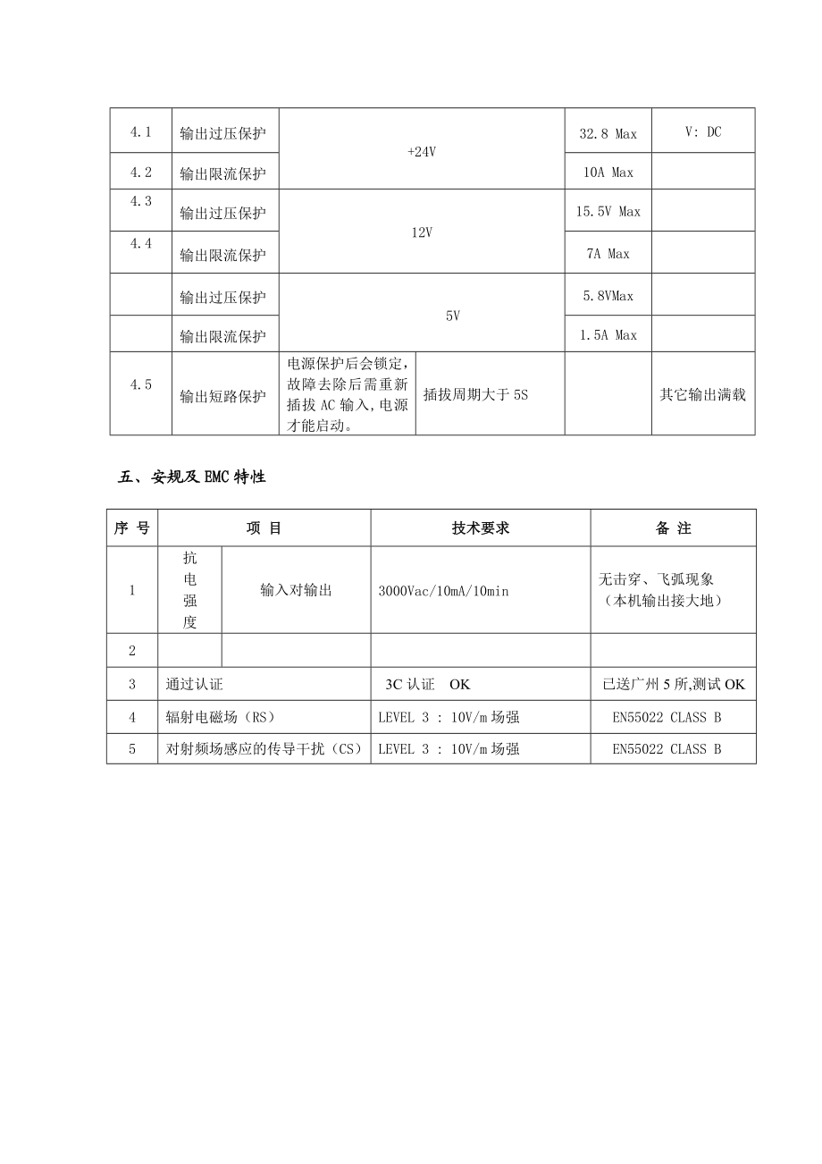 创维产品168PP47TTS00维修手册.doc_第3页