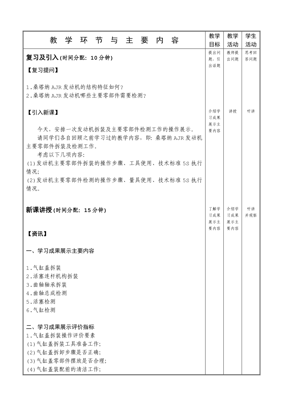 汽车发动机维修一体化教案.doc_第2页