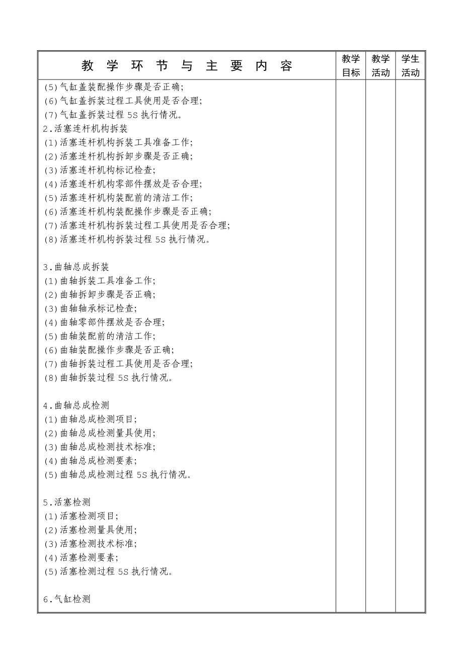 汽车发动机维修一体化教案.doc_第3页