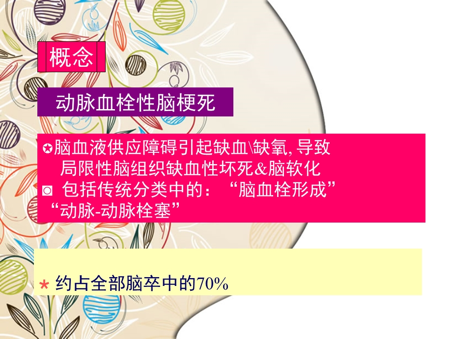 动脉血栓性脑梗死课件.ppt_第2页