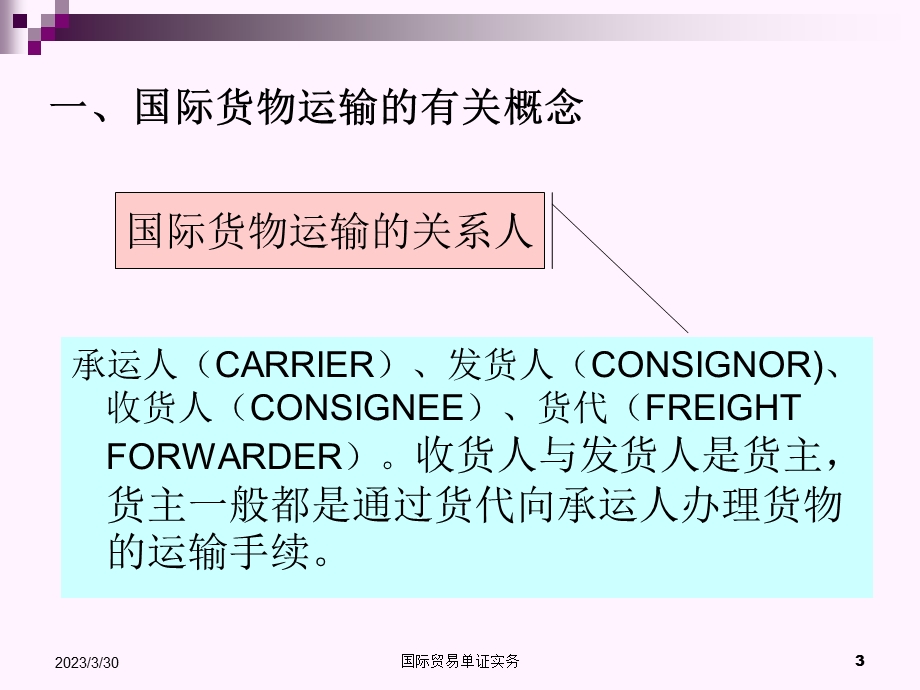 出口单证业务之货运单证课件.ppt_第3页