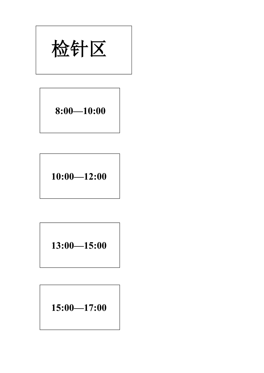 检针机操作流程图.doc_第2页