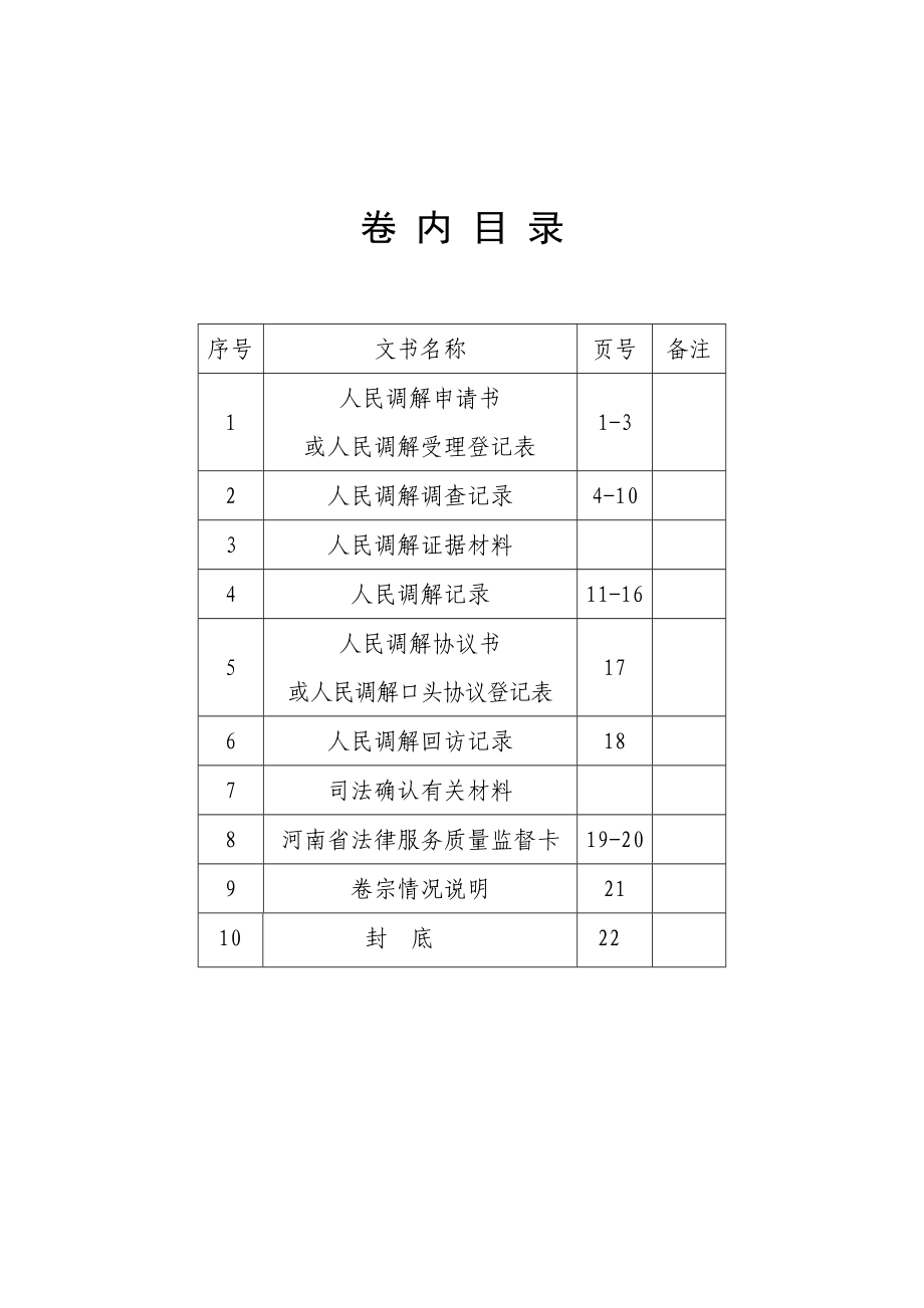 人民调解卷宗范本.doc_第2页