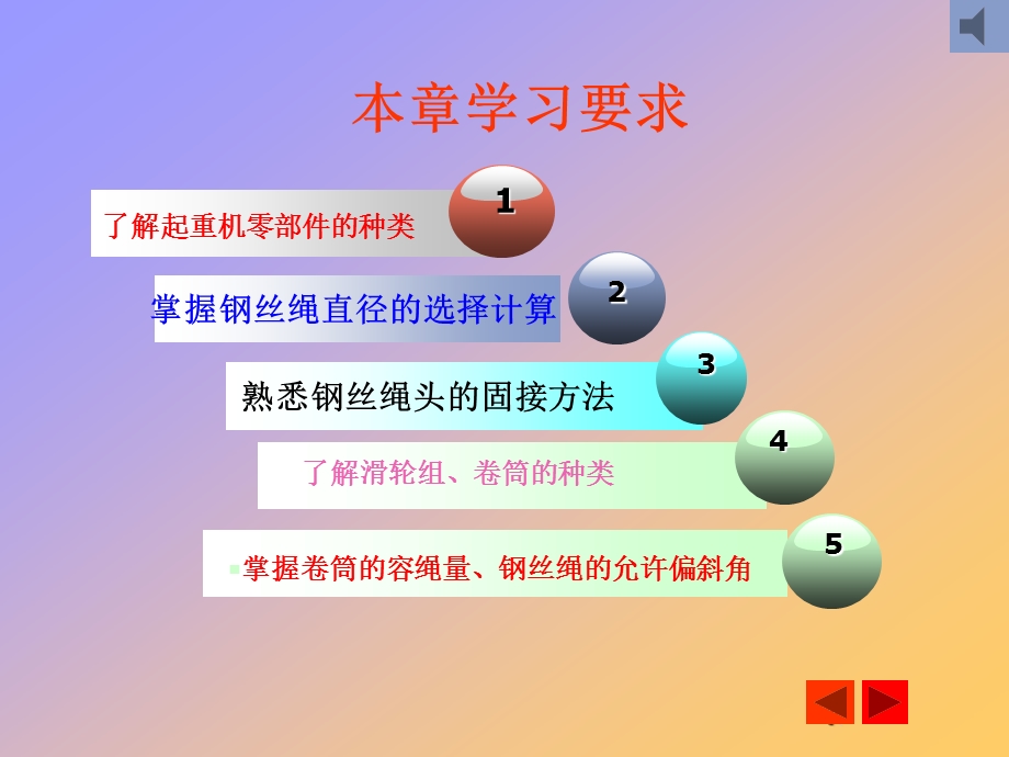 第二章起重机械零部件课件.ppt_第2页