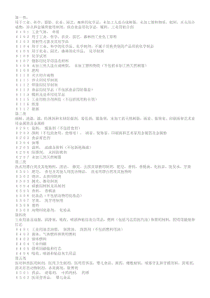 商标注册分类详细目录.doc