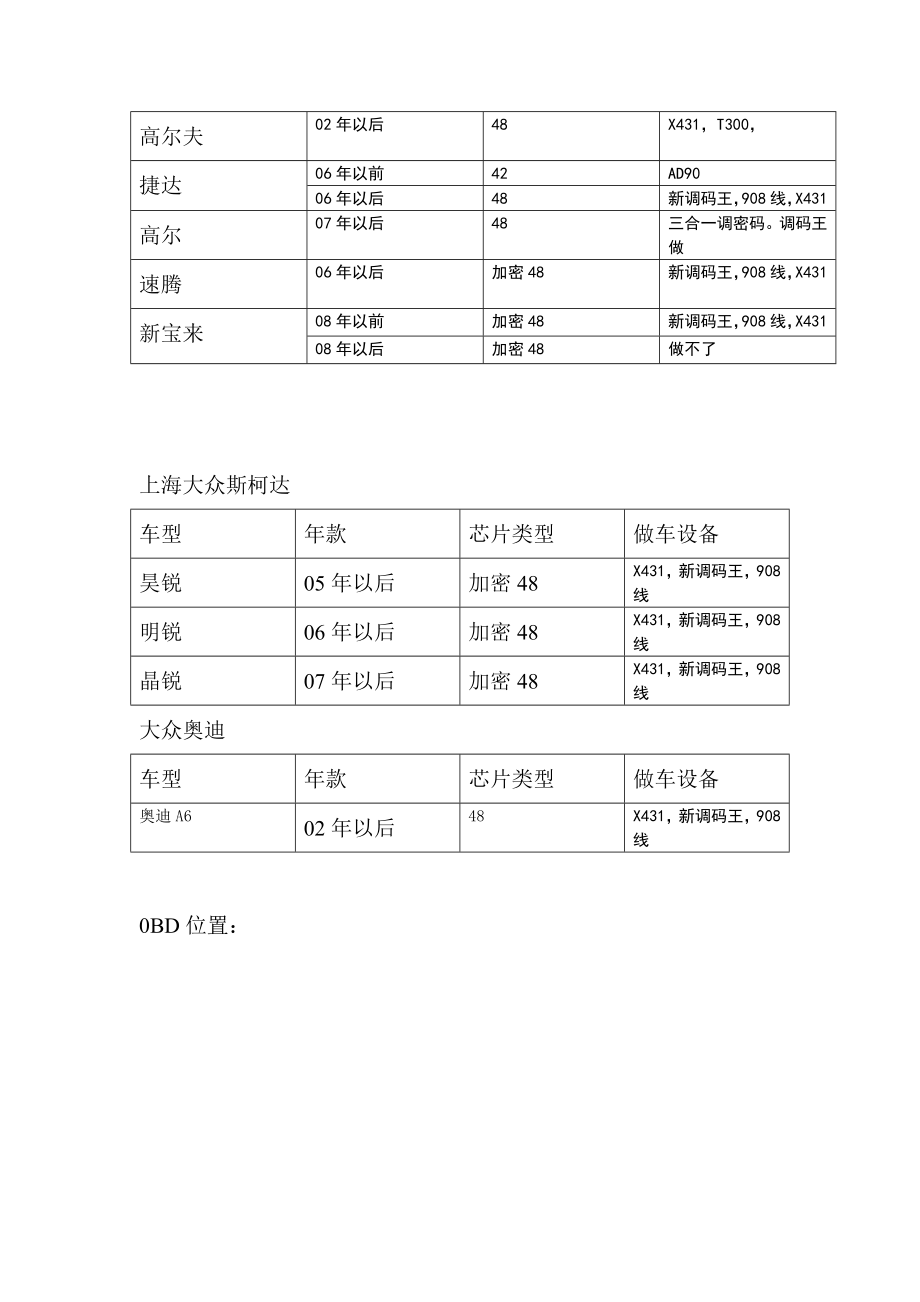 大众车系最新.doc_第2页