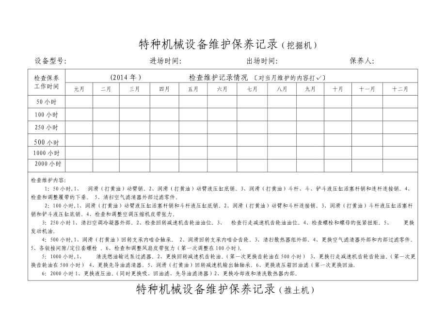 特种机械设备保养记录台帐.doc_第2页