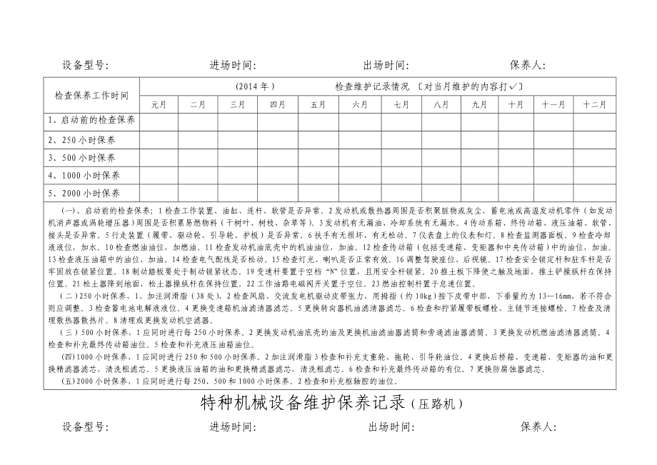 特种机械设备保养记录台帐.doc_第3页