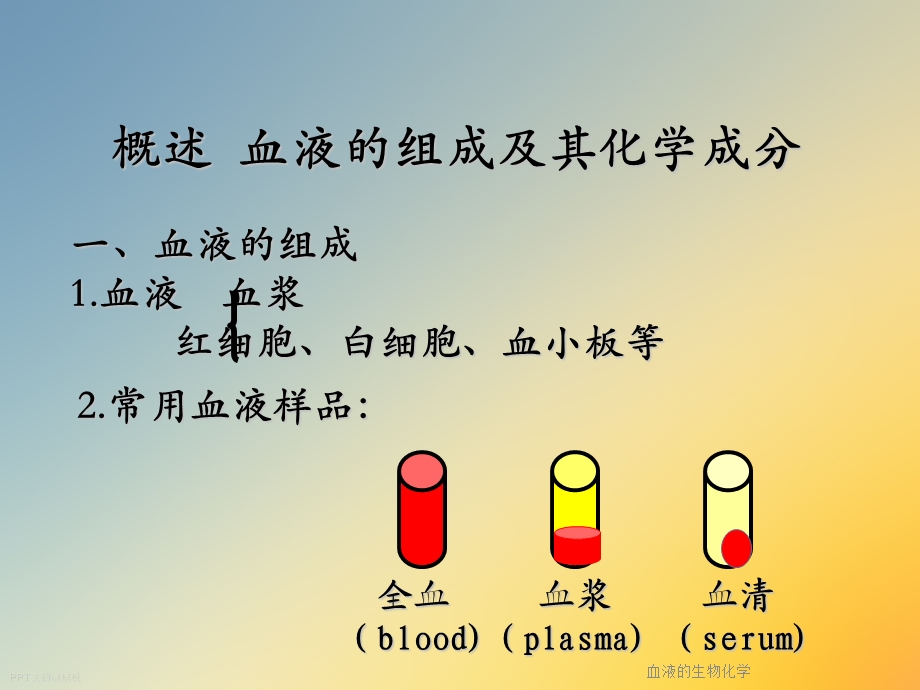 血液的生物化学.ppt_第3页