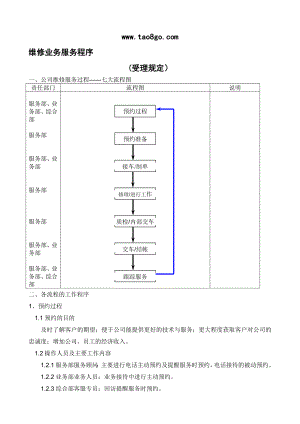 维修业务服务程序.doc