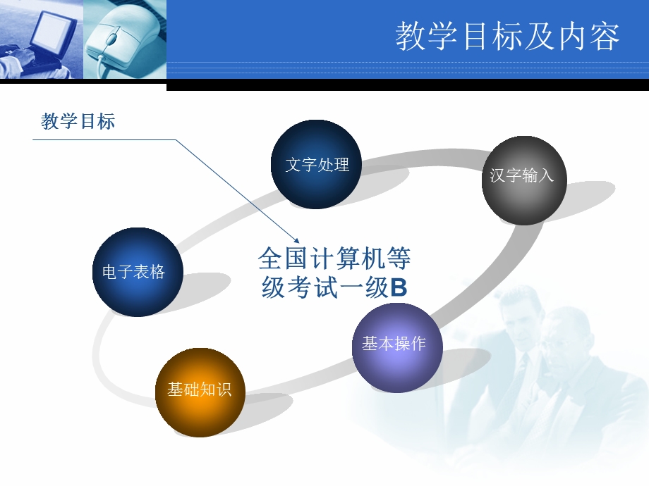 计算机应用基础说课.ppt_第3页