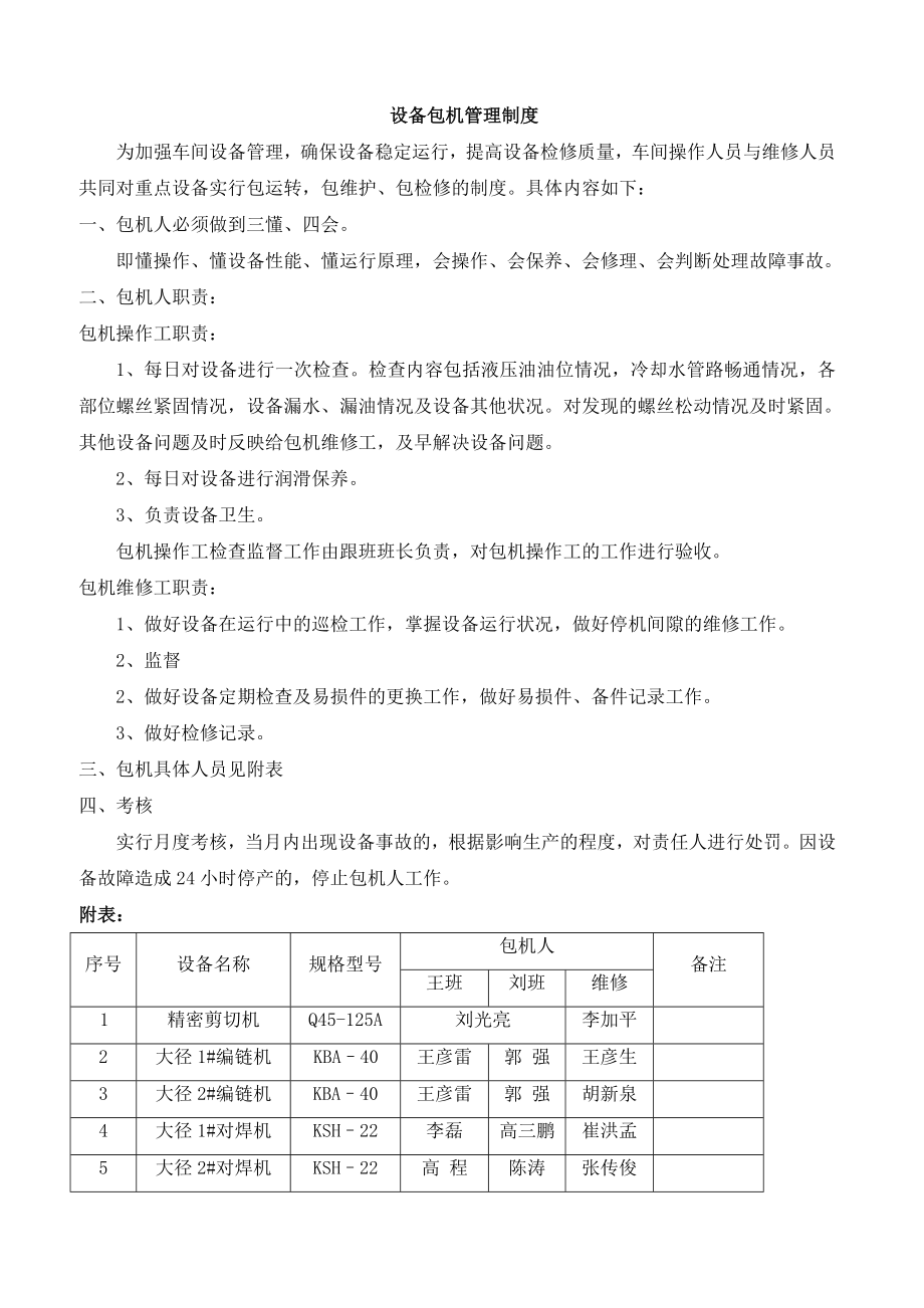 设备包机管理制度.doc_第1页