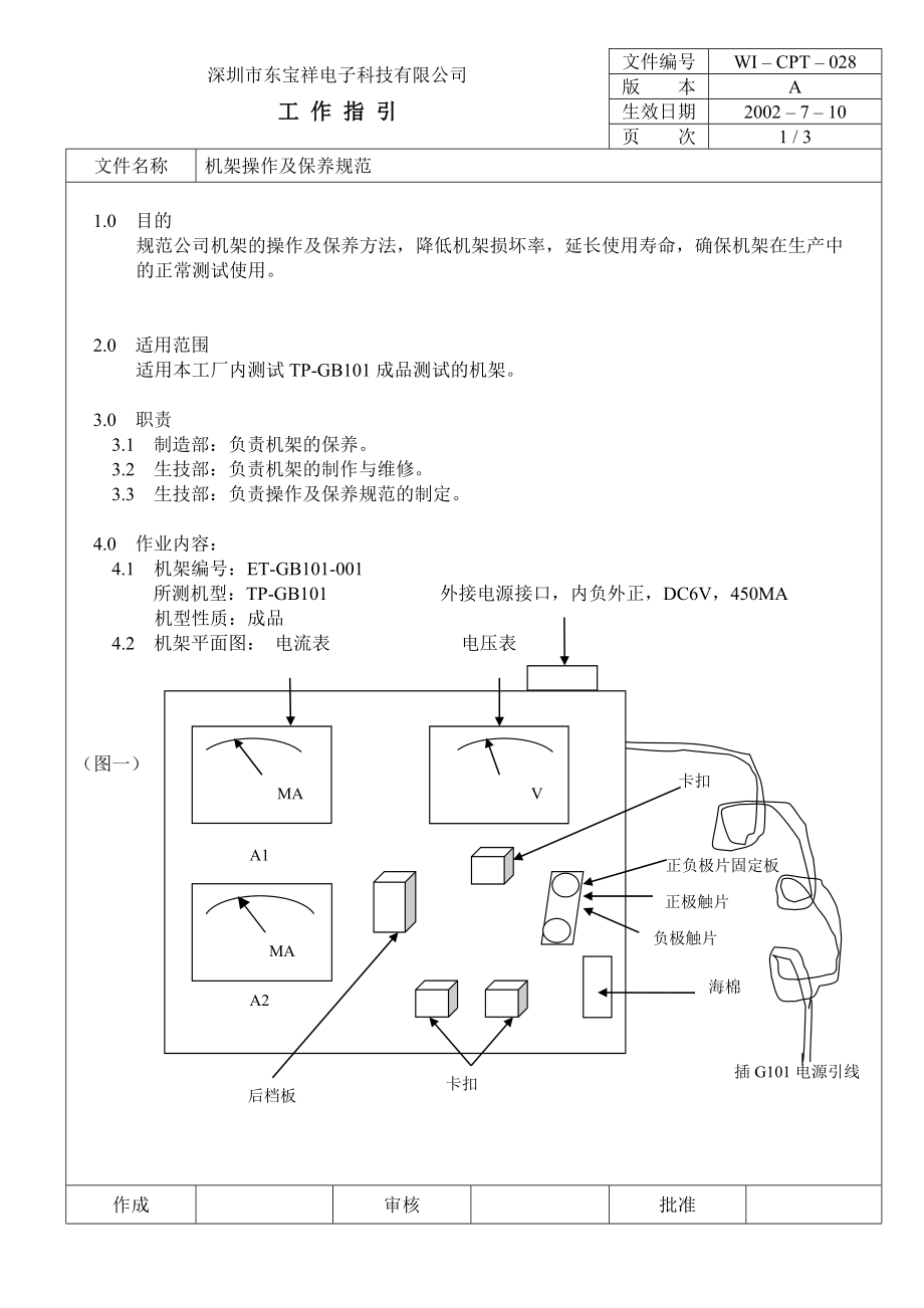 04757中瑞电器质量体系三级文件生技部CPT028 机架操作规范.doc_第1页