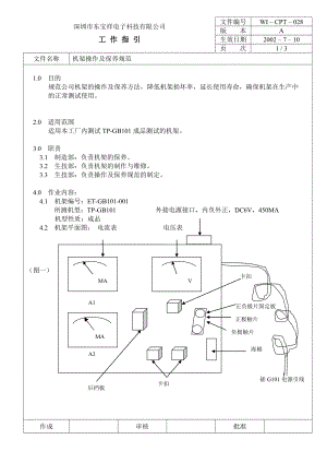 04757中瑞电器质量体系三级文件生技部CPT028 机架操作规范.doc