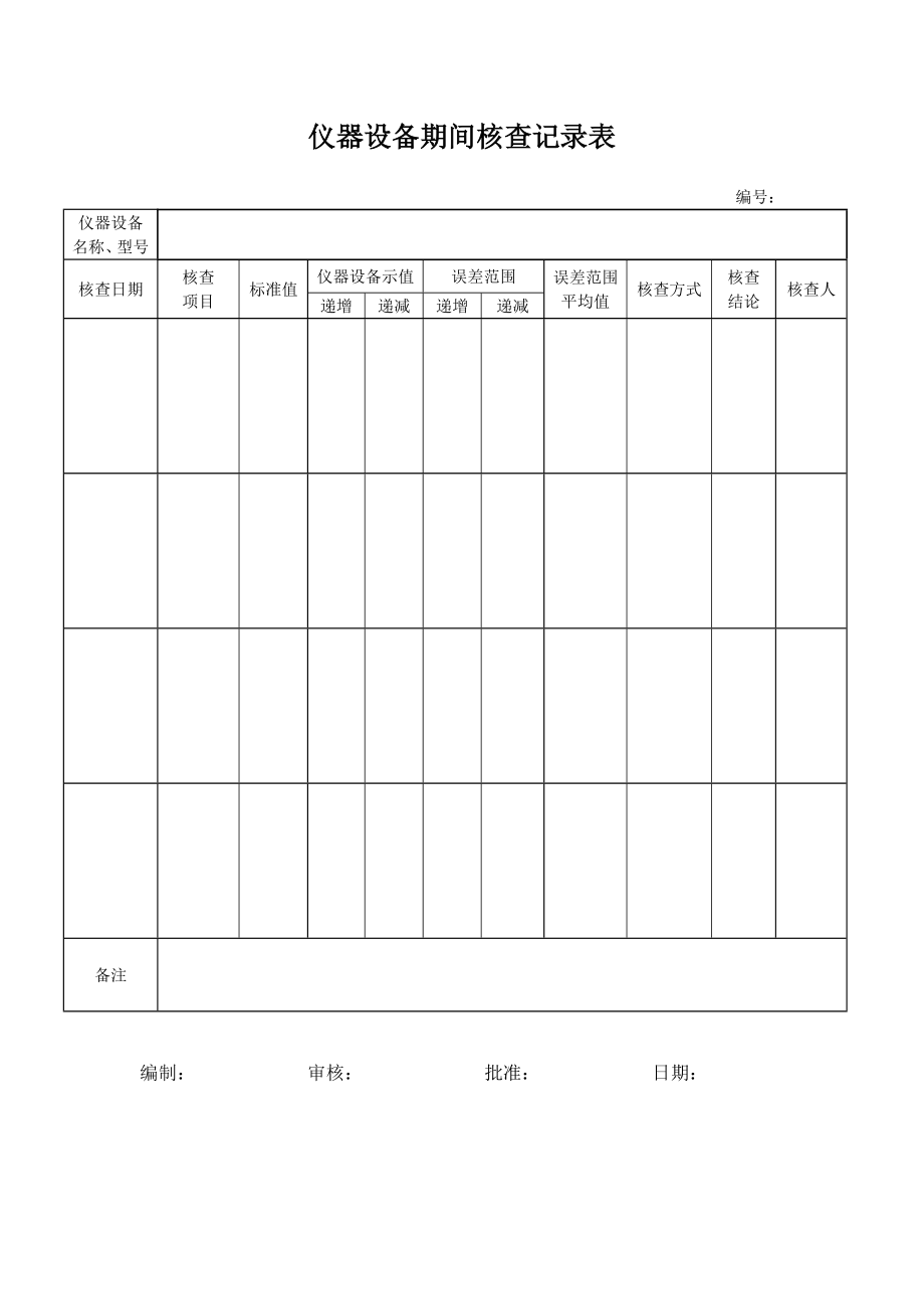 仪器设备期间核查计划及记录表.doc_第2页