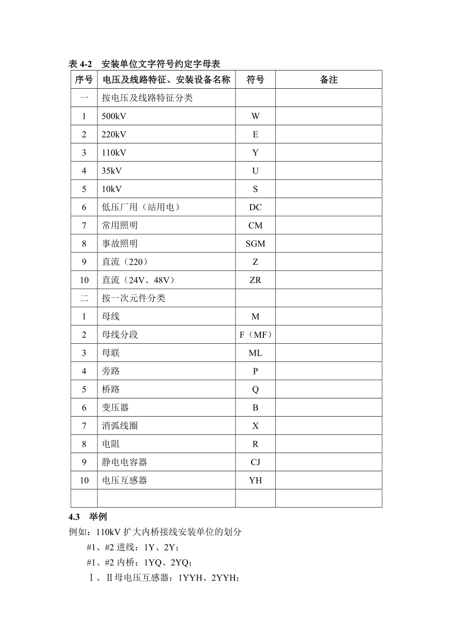 简明变电站图示符号说明(电气识图、电气符号说明).doc_第2页