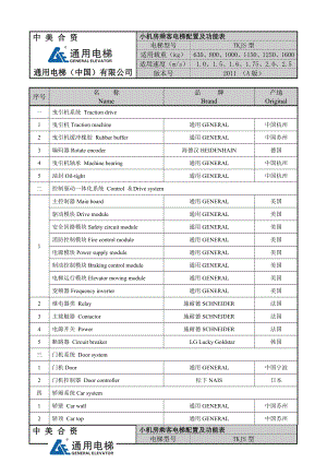 2 小机房乘客电梯 TKJS型(标配).doc