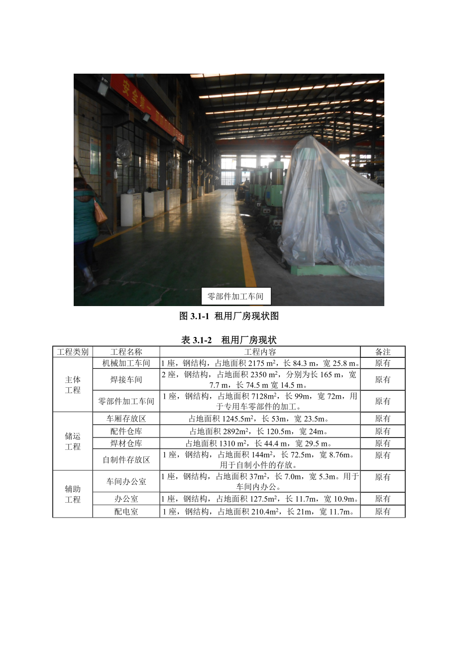 产2000辆专用汽车生产项目环境影响报告书03 工程分析.doc_第3页