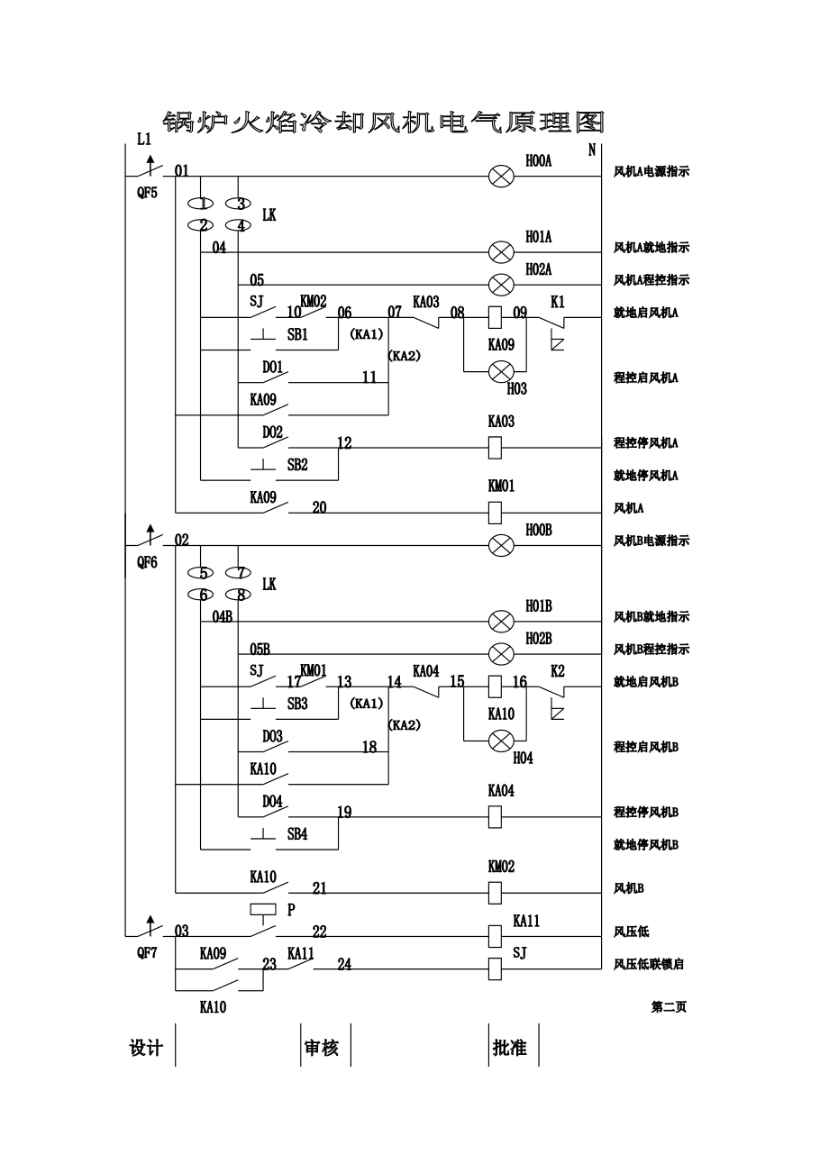 锅炉火检冷却风机电气原理图.doc_第2页