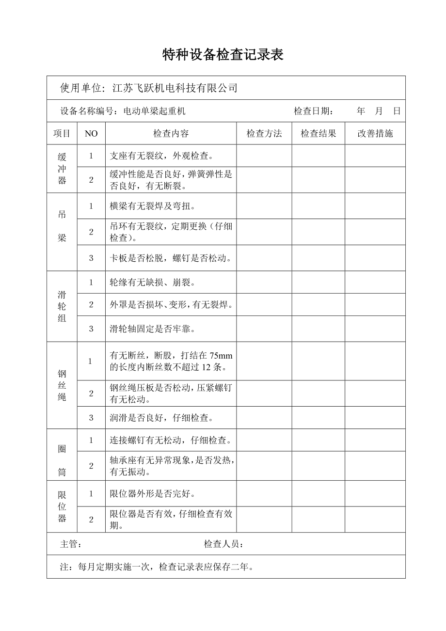 特种设备维护保养检查记录表.doc_第2页