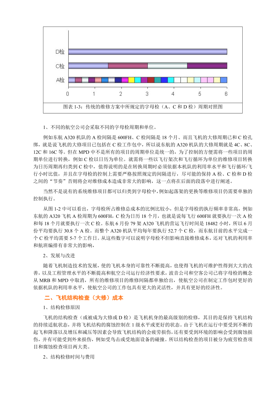 飞机维修方案与成本分析.doc_第3页