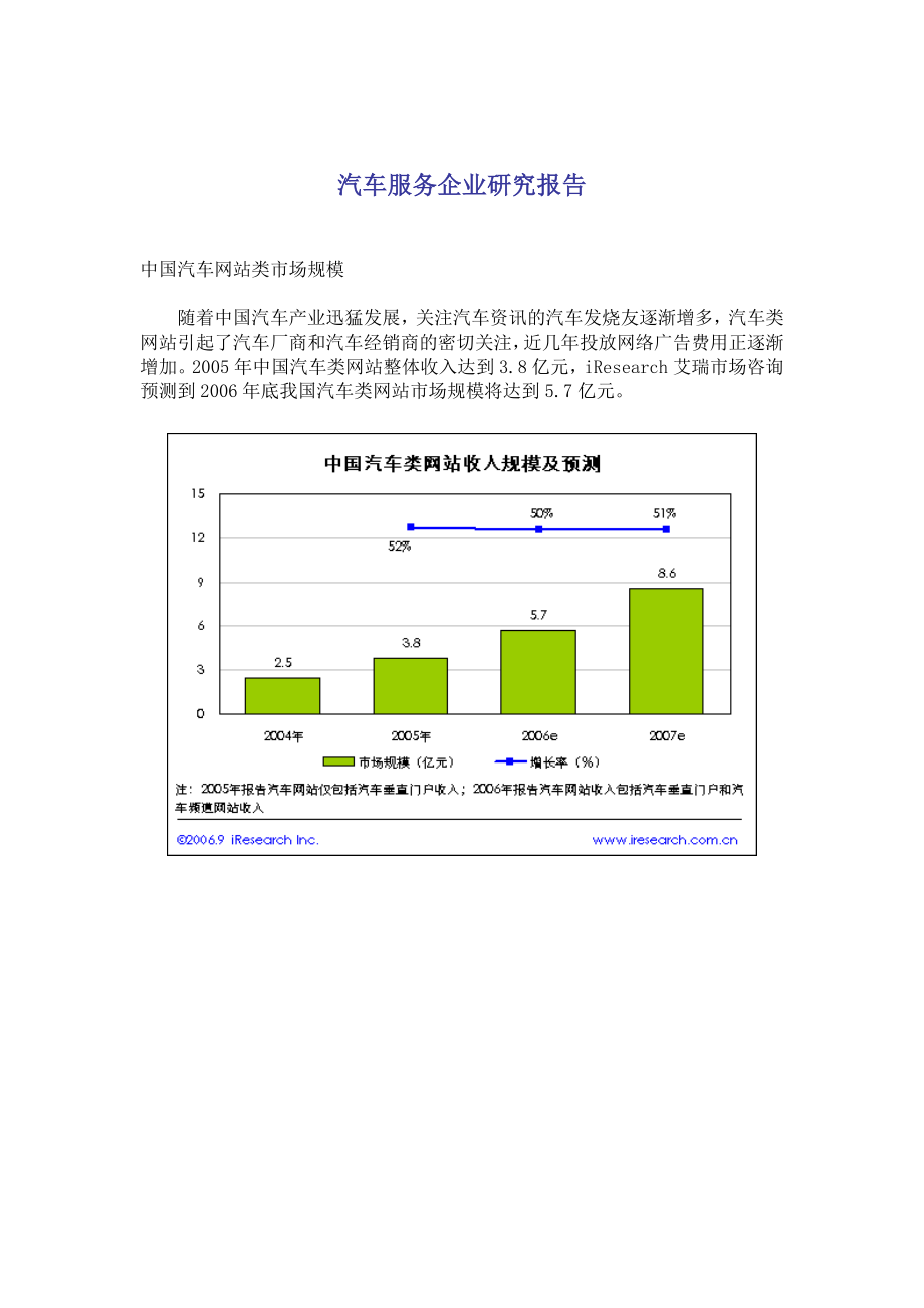 汽车服务企业研究报告.doc_第1页