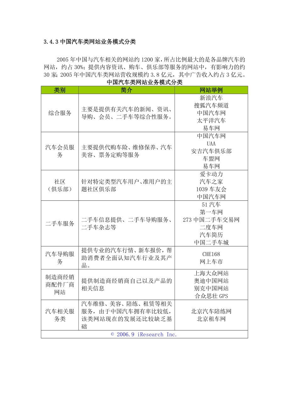 汽车服务企业研究报告.doc_第2页