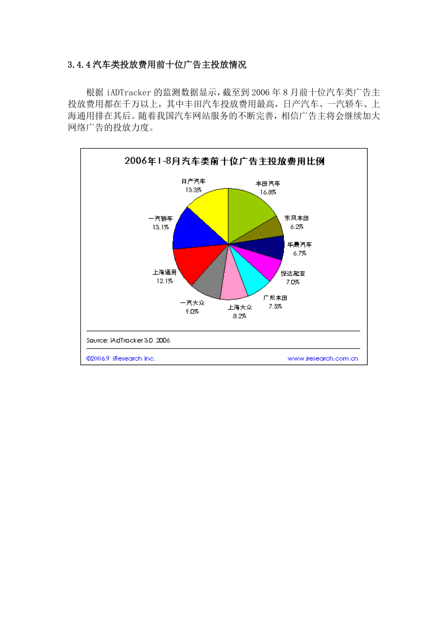 汽车服务企业研究报告.doc_第3页