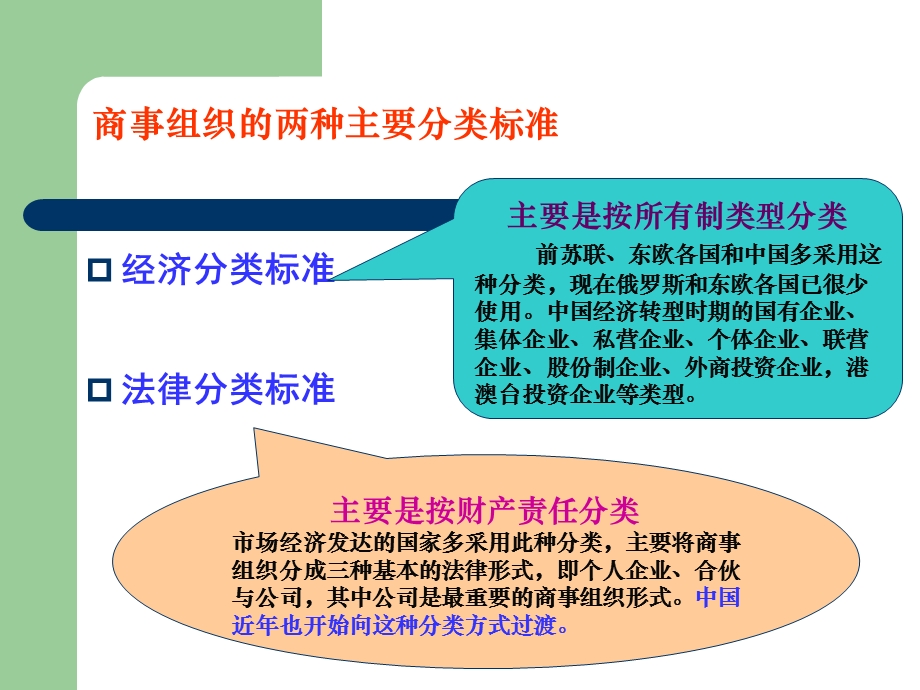 国际商事组织法讲义课件.ppt_第3页