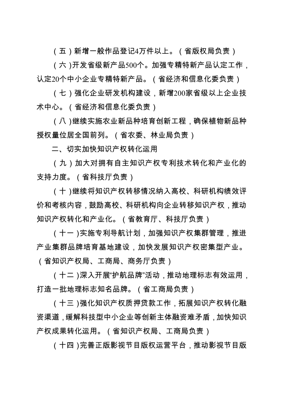 实施江苏省知识产权战略纲要行 动 计 划.doc_第2页