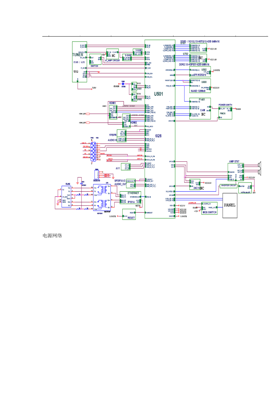 LCD MS28机芯维修手册及原理分析.doc_第2页