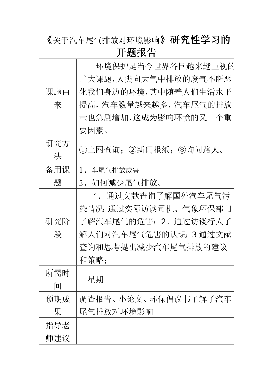 【精品】关于汽车尾气排放对环境影响研究性学习的开题报告.doc_第1页