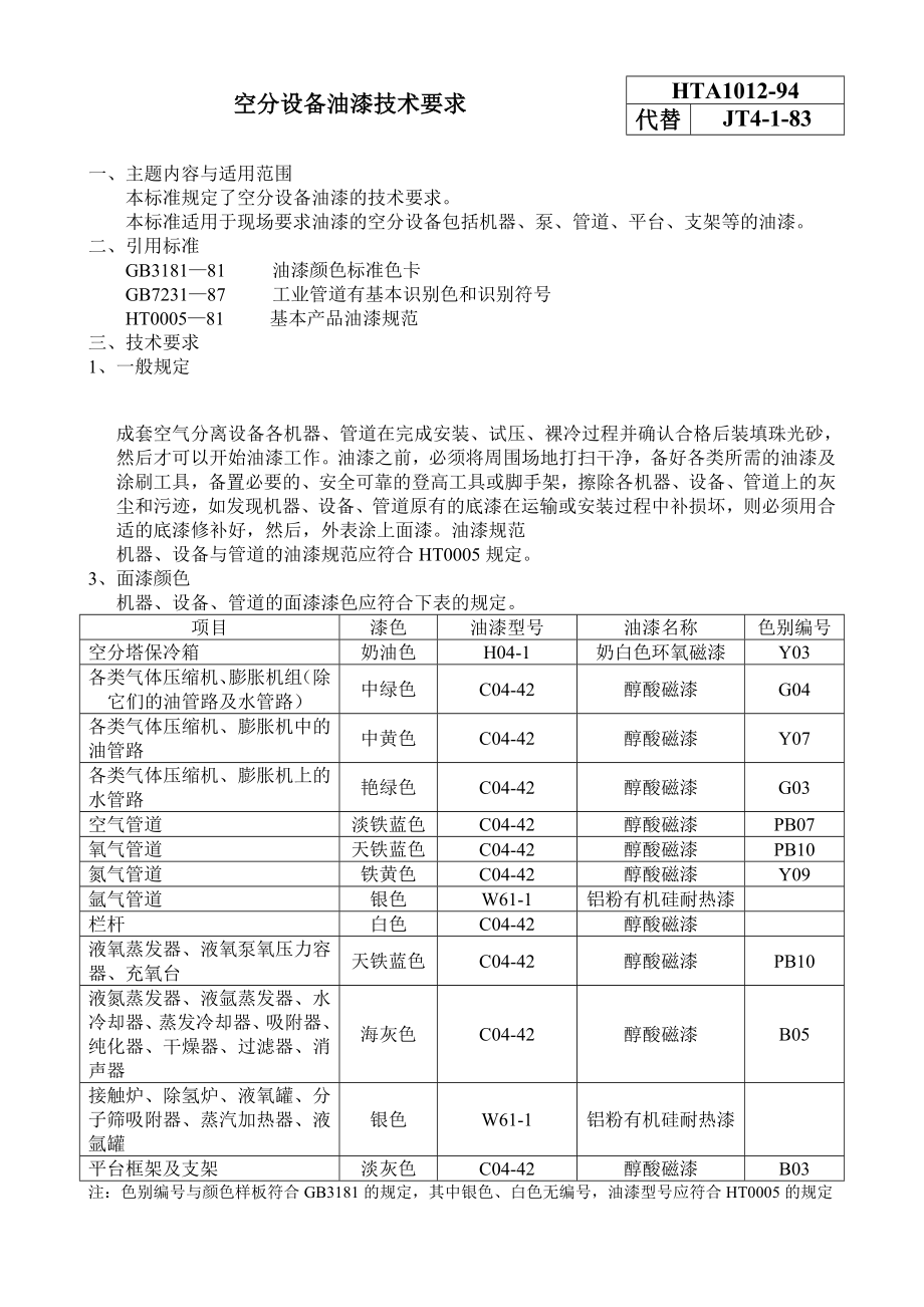 空分设备油漆技术要求.doc_第1页