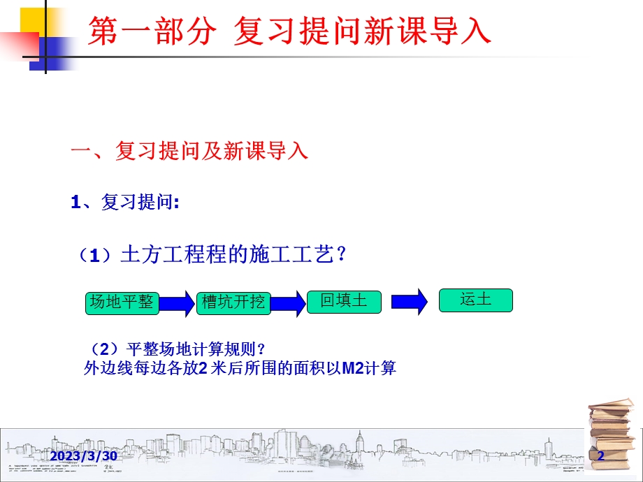 土石方工程基础知识定额的套用和工程课件.ppt_第2页