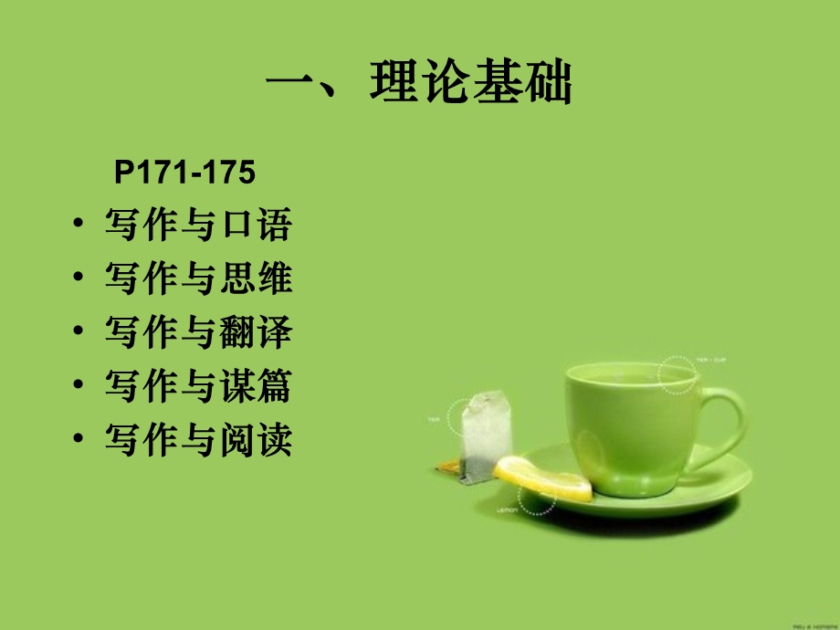 对外汉语写作教学课件.ppt_第2页