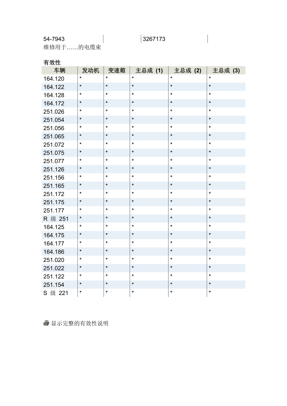 Airmatic空气悬架系统维修例程.doc_第3页