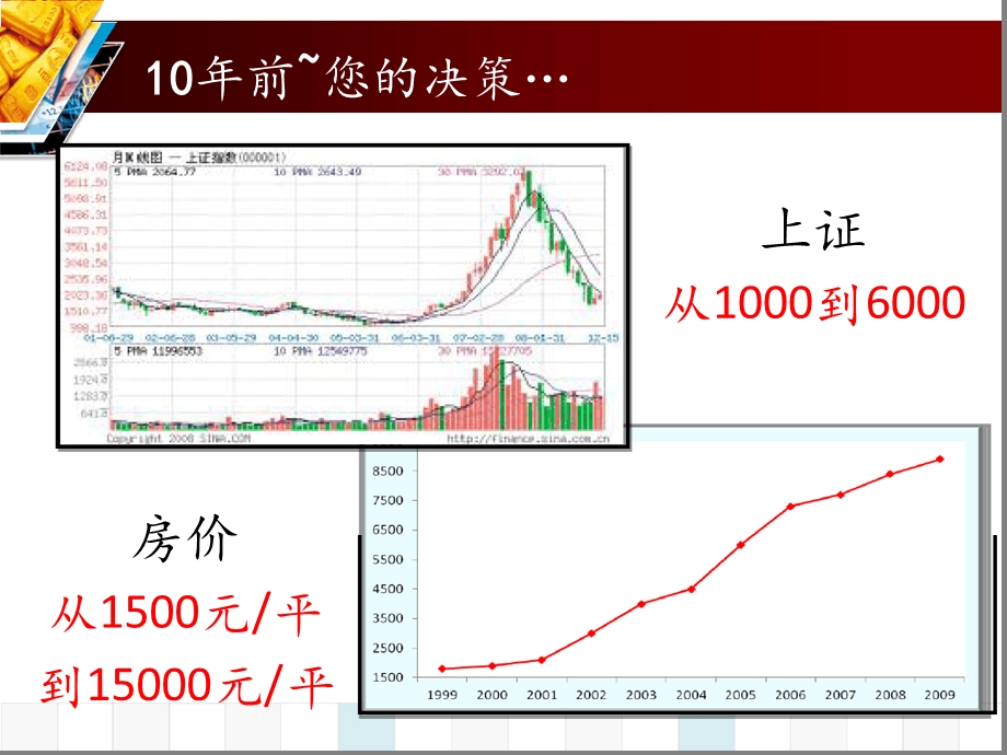 贵金属理财沙龙课件.ppt_第3页